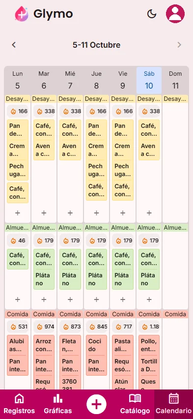 Calendario semanal de comidas de Glymo por desayuno, almuerzo y comida