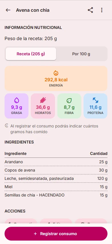 Detalle de la receta Avena con chía con su información nutricional en Glymo